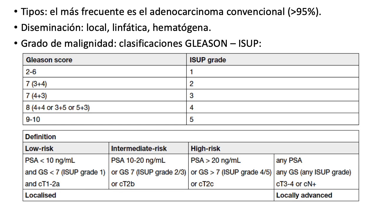 isup grad prostata