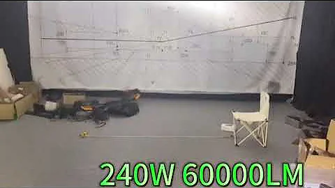 FateEye F27 H4 240W 60000LM Car LED headlights lighting test video #carlamp #headlight #auto