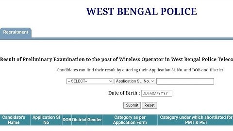 wireless operator result //wireless operator cutoff //Wireless Operator   // Wireless operator High