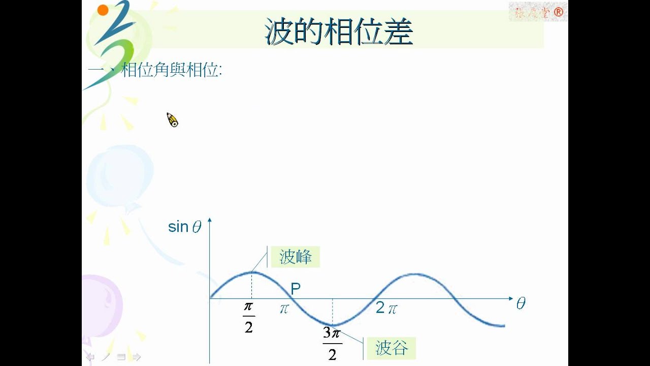 [物理教學影片]內容講解:波的相位 - YouTube
