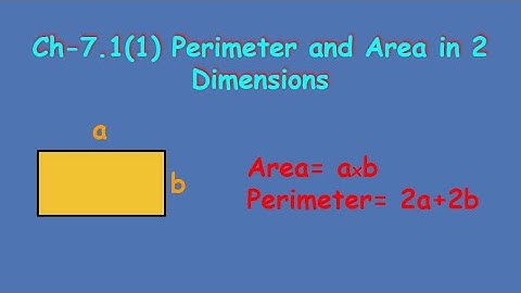 IGCSE Mathematics Ch-7.1(1) Perimeter and Area in 2 Dimensions