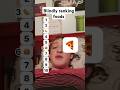 Blindly ranking foods #effects #food #funny #shorts