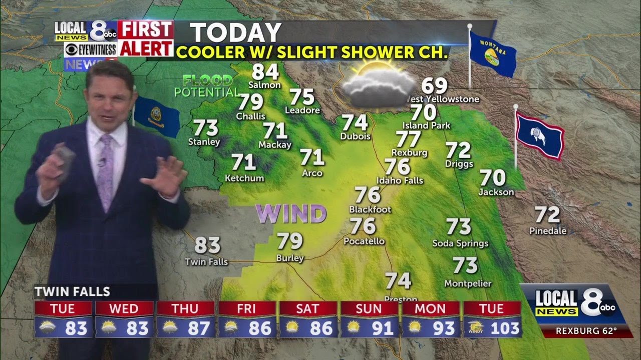 Cooler and breey with some storm chances - YouTube
