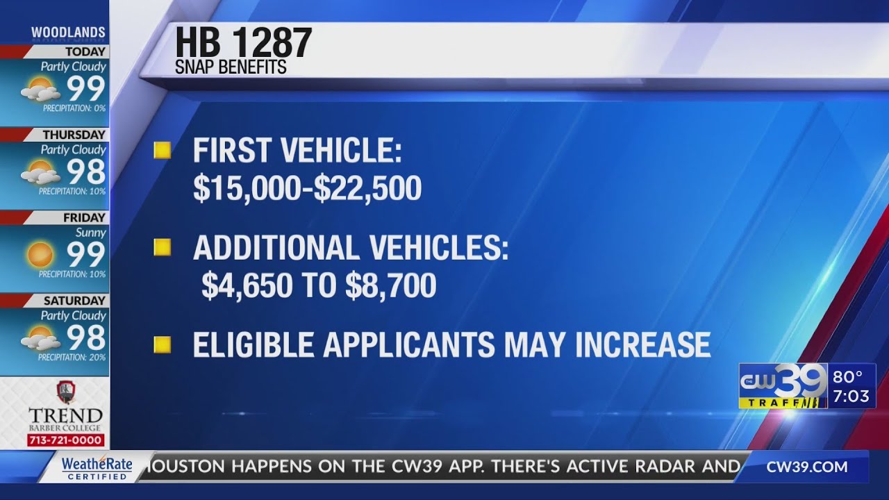 Why are many Texans denied SNAP benefits due to car value? Calculate your eligibility Kara