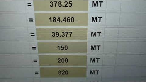 COMPLETE STEP   GETTING & SOLVING CARGO INTAKE FOR BULK CARRIERS   Part 2 of 2