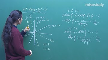 JEE Mathematics | General 2nd Degree Equation - I | Theory | In Hindi | By Misostudy