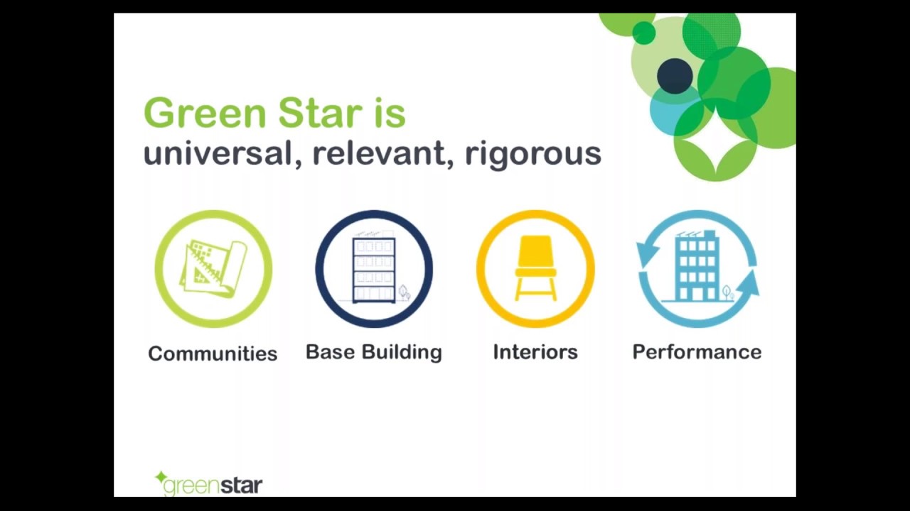 Intro to Green Star Performance 