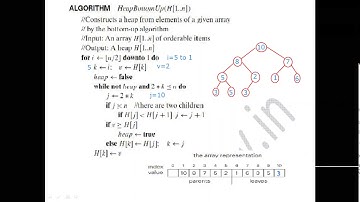 Design and Analysis of algorithm 18CS42 Module 3 Bottomup Heap Algorithm