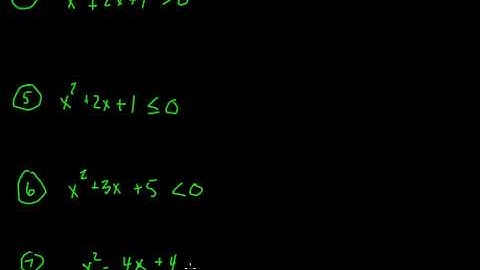 Pre-Calculus: Chapter 2 - Section 2.7 Non-Linear Inequalities