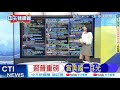 【每日必看】習普重磅 賞美國一耳光｜北京魅力 普丁忍不住了 20240519｜辣晚報