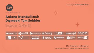 Ankara/İstanbul/İzmir Dışı Demo Günü 2025