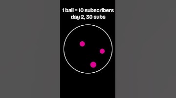 1 ball = 10 subscriber day 2 #ballbounce #physics #satisfying #satisfyingvideo #simulation#subscribe