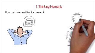Thinking humanly in artificial intelligence