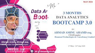 Celebrity Data Analytics Bootcamp 3.0 | Day 22 Profile