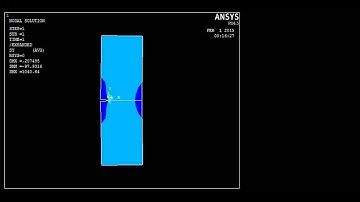Fracture Mechanics- Crack Opening Mode