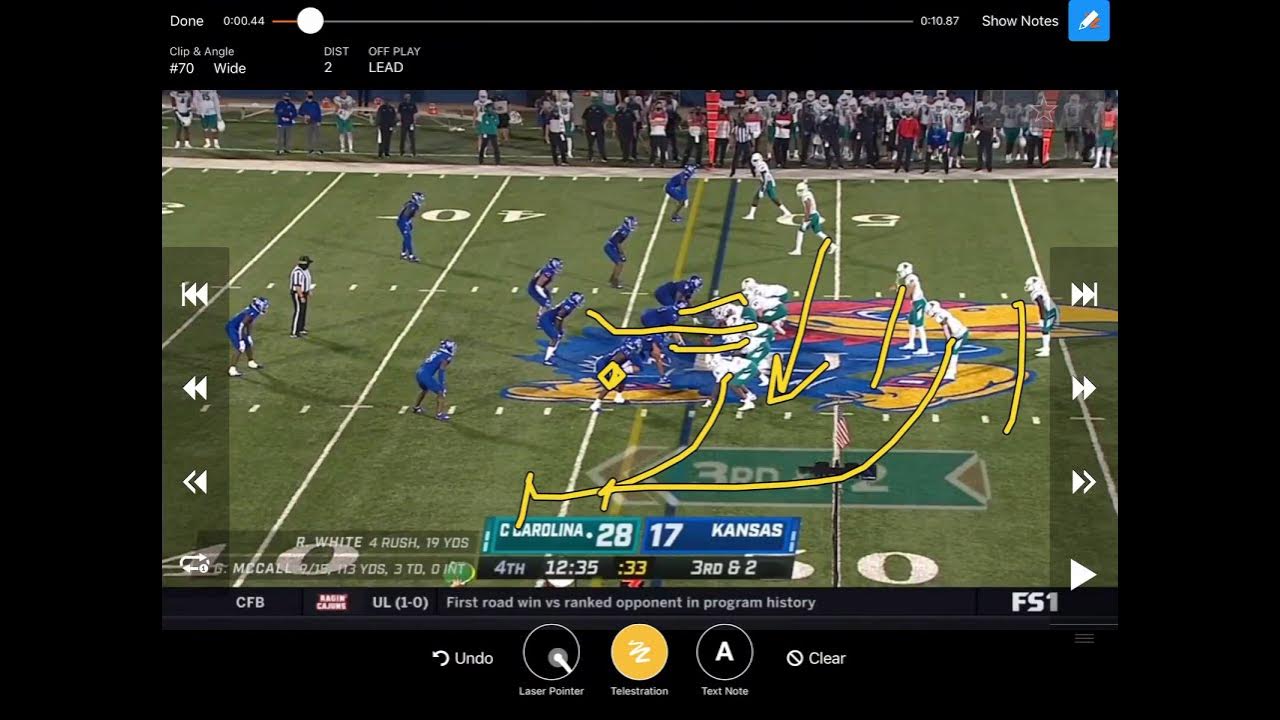 Coastal Carolina offense Speed Option YouTube