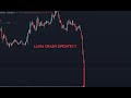LUNA CRYPTO UPDATE!! MY THOUGHTS ON THIS CRASH...