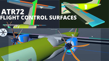 ATR72: Flight Control Surfaces