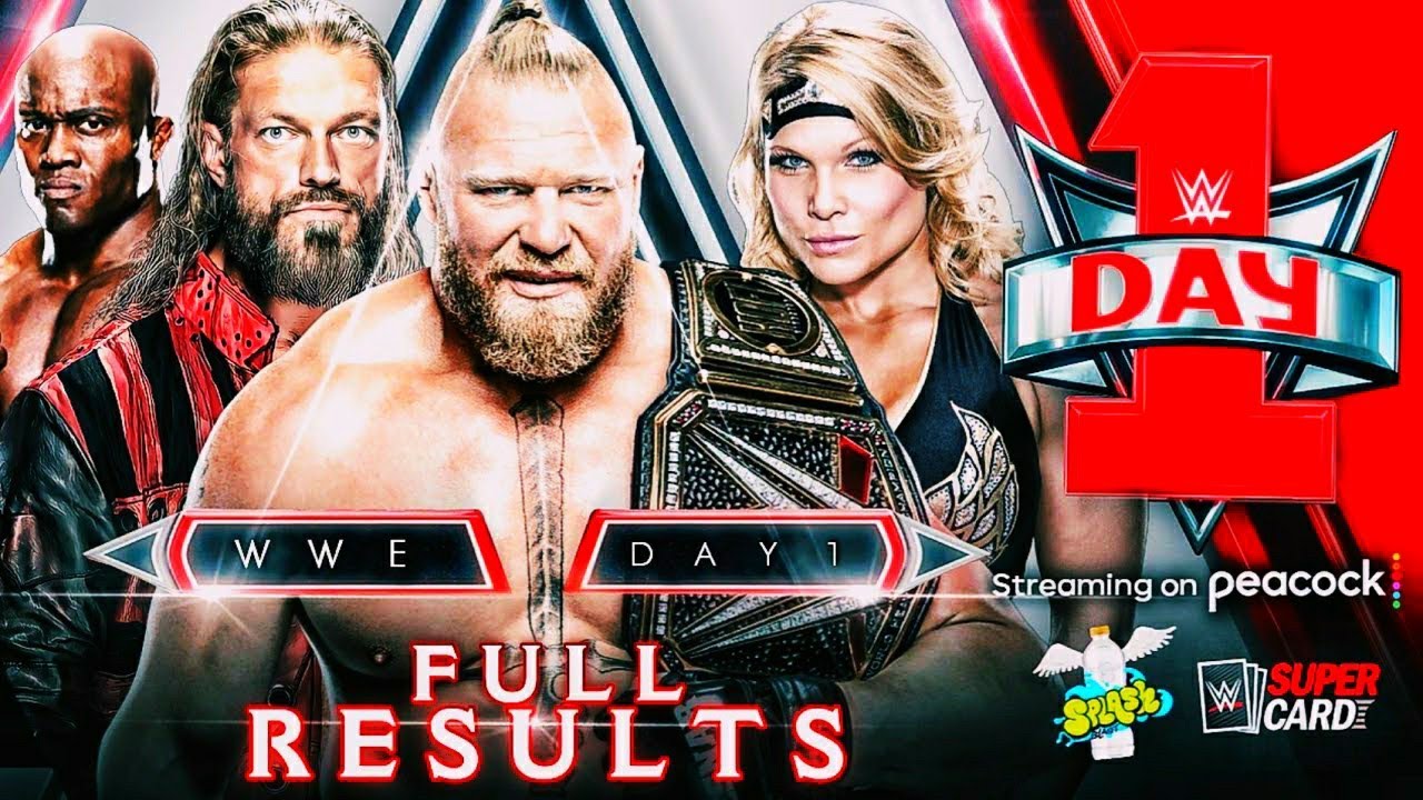 WWE DAY 1 2022 Full Results