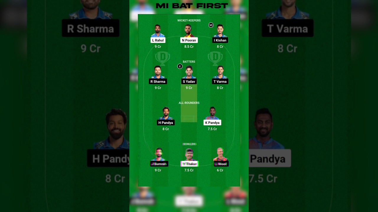 MI vs LSG today match prediction | 30 Apr 2024| 