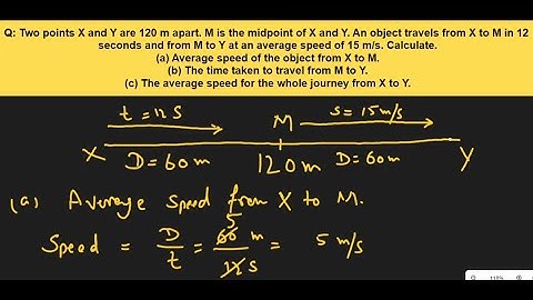 Average Speed & Distance Rate Time Problems - SAT Math