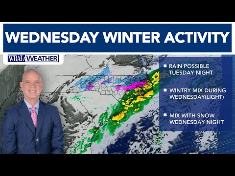 Wral News