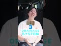 5 Things na dapat mong i-consider bago ka mag Ice Business