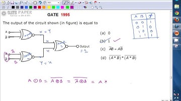 GATE 1995 ECE Output of given combinational circuit with EX-NOR gates