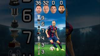 Lionel Messi Vs Iniesta Vs Ronaldo Vs Benzema