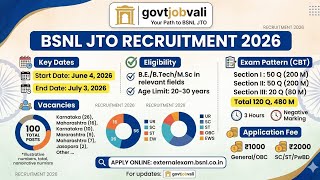 📍BSNL JTO 2026 Notification 📢 Eligibility, Dates & Exam Pattern!