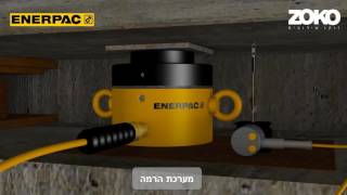 Enerpac - Bridge Bearing Replacement with a Synchronous Lifting System