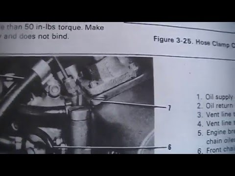 Harley 1976 Shovel Oil Lines From Pump - YouTube harley oil line routing diagram 