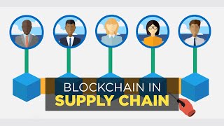 Blockchain in Supply Chain