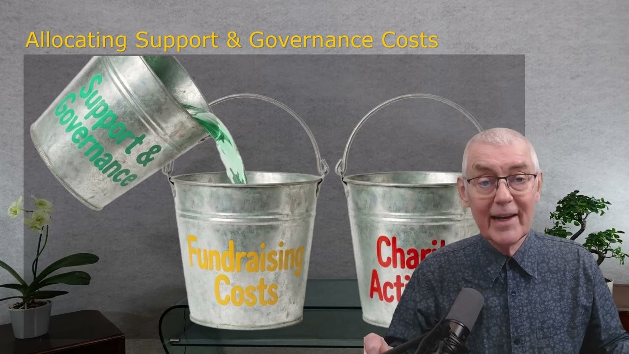 10-Minute Financial Essentials: Mastering Charity Fund Accounting