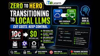 Transitioning to Local LLMs: Cost Optimization and Version Control Integration