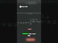 How to EASILY Scrape UNLIMITED Reddit Leads using N8N! (Step-By-Step)