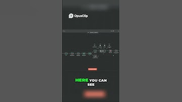Hoe je EENVOUDIG ONBEPERKT Reddit Leads kunt scrapen met N8N! (Stap-voor-stap)