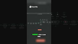 How to EASILY Scrape UNLIMITED Reddit Leads using N8N! (Step-By-Step)
