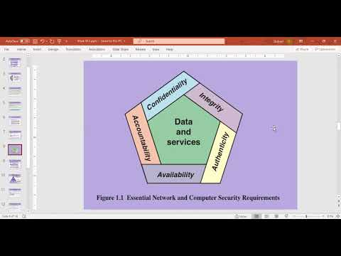 Network Security 2 - YouTube