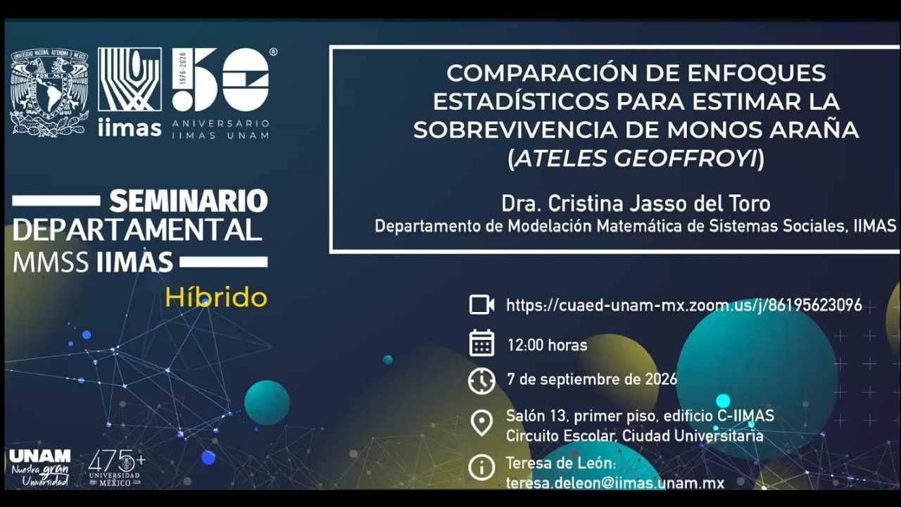 Comparación de enfoques estadísticos para estimar la sobrevivencia de monos araña (Ateles geoffroyi)