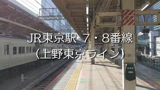 【日常風景】JR東京駅・赤羽駅(2021年1月)