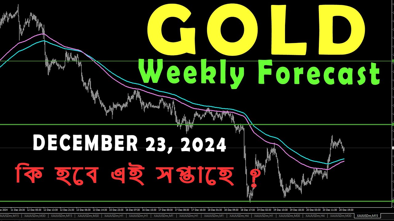 Gold Weekly Forecast Bangla | XAUUSD Analysis & Trading Signals | 23 ...