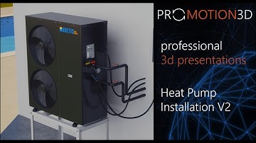 Promotional 3D Animation | 3D Presentation | Heat Pump Installation V2