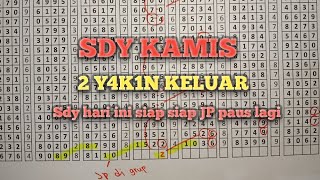 PREDIKSI SDY HARI INI KAMIS 9 APRIL 2026 | Data Statistik Lengkap PREDIKSI SDY HARI INI Update