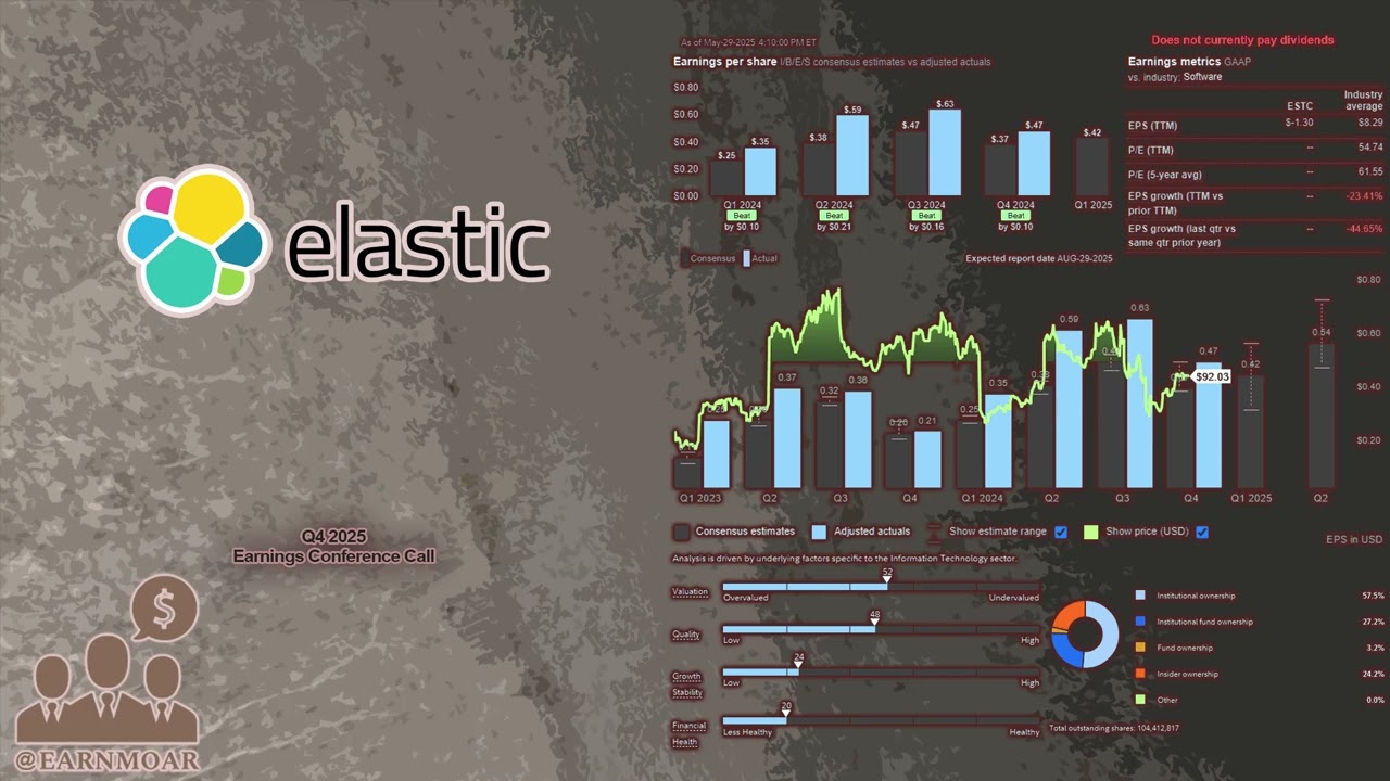 $ESTC Elastic N.V. Q4 2025 Earnings Conference Call