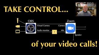 Take control of your video calls: Using OBS & BlackHole to stream mixed media on Zoom & Teams. screenshot 4
