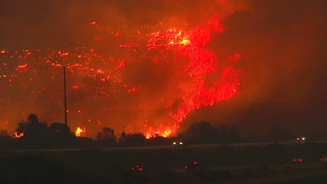 Climate Change Challenges