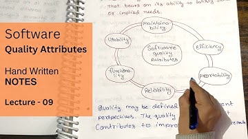 What are the Software Quality Attributes? Software Engineering Tutorials in Hindi | NOTES | Lec 09