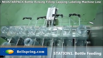 V122 Line of Multi Nozzles Rinsing & Overflow Filling & Capping (music)