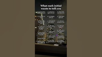What each initial wants to tell you #initials #initial #foryou #fyp #shorts